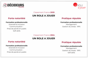 classement décideurs
